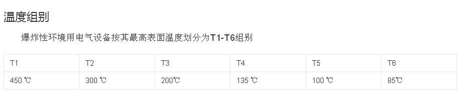 溫度組別分類